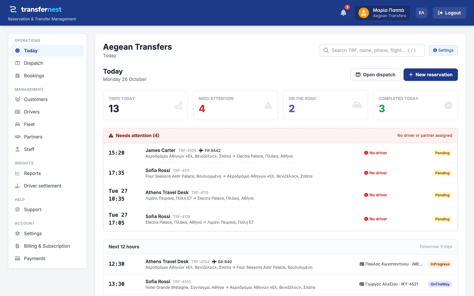 The TransferNest “Today” screen